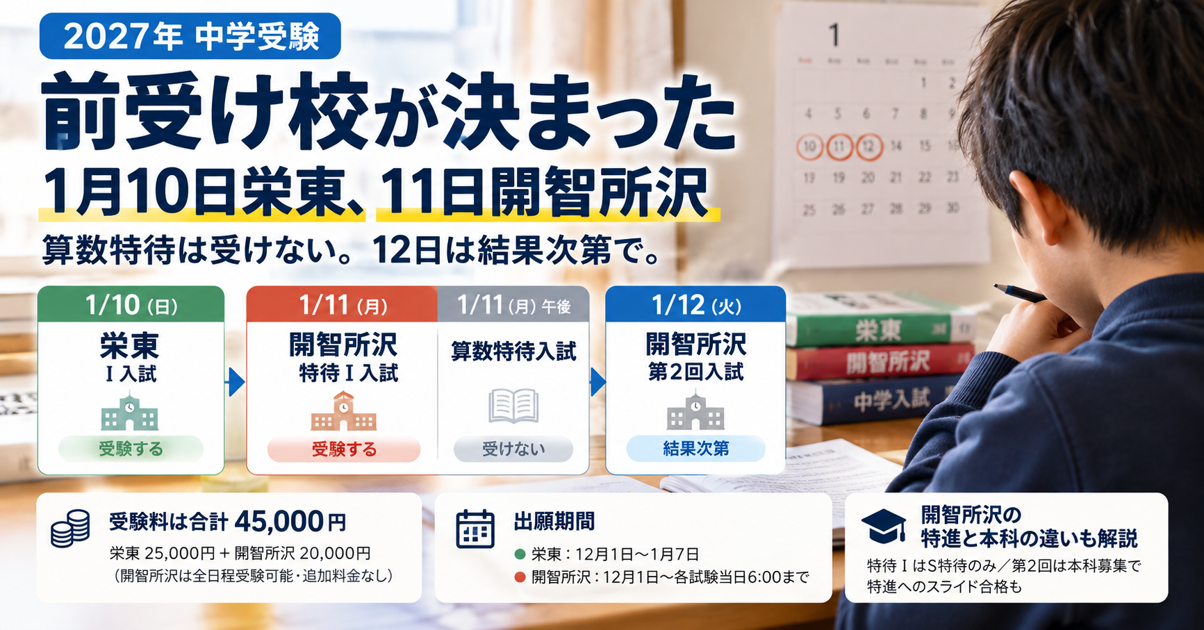 2027年中学受験の前受け校として1月10日栄東、11日開智所沢、12日結果次第の受験作戦を示したアイキャッチ画像